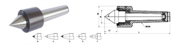 Tipos de punta de centro vivo de servicio pesado-MWMECHPARTS