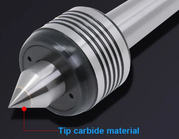 Punta de carburo de centro vivo Morse y prensaestopas sellado-MWMECHPARTS